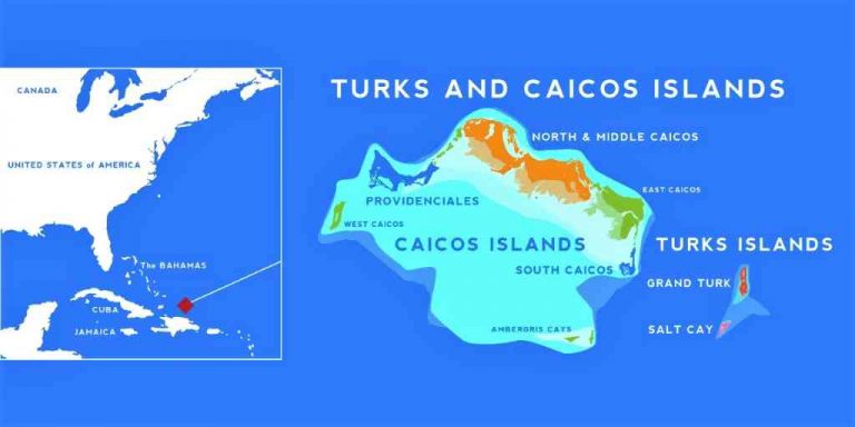 慾罷不能第3季拍攝地點：是在加勒比海美麗的藍色島嶼特克斯和凱科斯群島拍攝的